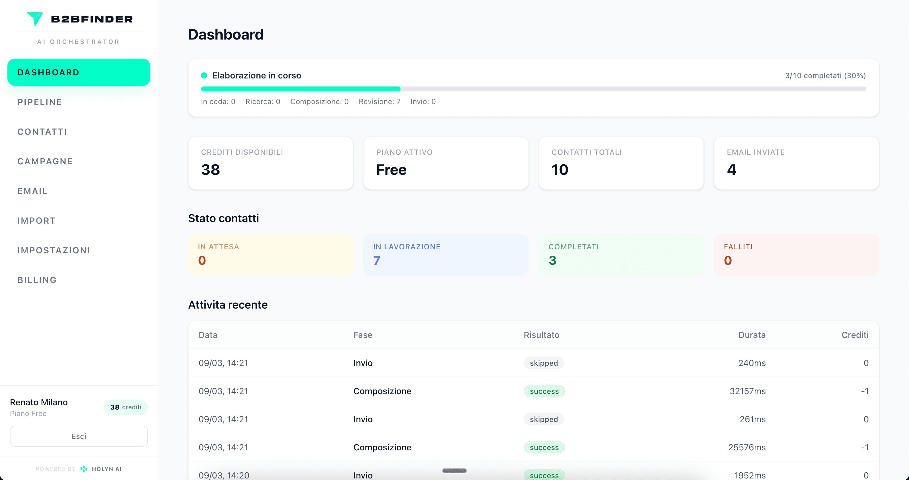 Dashboard B2BFINDER